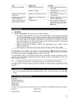 Preview for 105 page of Hilti PR 2-HS A12 Instructions Manual