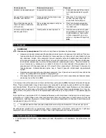 Preview for 192 page of Hilti PR 2-HS A12 Instructions Manual