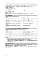 Preview for 222 page of Hilti PR 2-HS A12 Instructions Manual