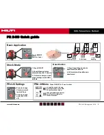 Hilti PR 2-HS Quick Manual preview