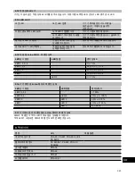 Preview for 347 page of Hilti PR 3 Operating Instructions Manual