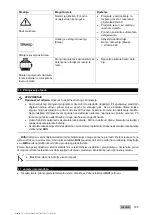 Preview for 341 page of Hilti PR 30-HVS A12 Manual