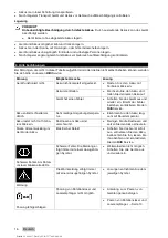 Preview for 26 page of Hilti PR 30-HVSG A12 Manual