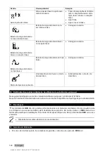 Preview for 128 page of Hilti PR 30-HVSG A12 Manual