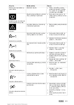 Preview for 263 page of Hilti PR 30-HVSG A12 Manual