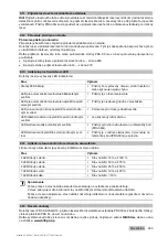 Preview for 271 page of Hilti PR 30-HVSG A12 Manual