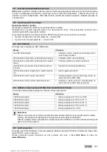 Preview for 331 page of Hilti PR 30-HVSG A12 Manual