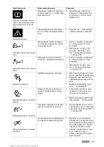 Preview for 365 page of Hilti PR 30-HVSG A12 Manual