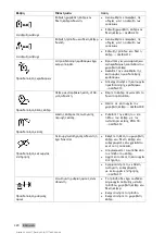 Preview for 428 page of Hilti PR 30-HVSG A12 Manual