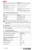 Предварительный просмотр 36 страницы Hilti PR 30-HVSG Original Operating Instructions