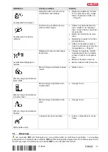 Предварительный просмотр 49 страницы Hilti PR 30-HVSG Original Operating Instructions