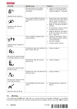 Предварительный просмотр 70 страницы Hilti PR 30-HVSG Original Operating Instructions