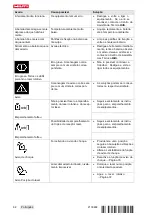 Предварительный просмотр 90 страницы Hilti PR 30-HVSG Original Operating Instructions