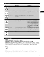 Preview for 50 page of Hilti PR 35 Operating Instructions Manual