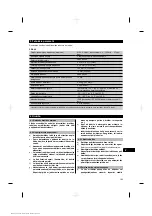 Preview for 166 page of Hilti PRA 20 Operating Instructions Manual