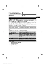 Preview for 5 page of Hilti PRA 30 Operating Instructions Manual