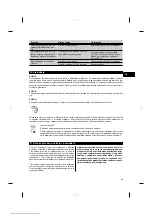 Preview for 71 page of Hilti Pra 90 Operating Instructions Manual