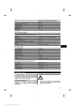 Предварительный просмотр 121 страницы Hilti Pra 90 Operating Instructions Manual