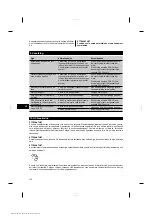 Предварительный просмотр 158 страницы Hilti Pra 90 Operating Instructions Manual