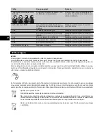 Preview for 101 page of Hilti PRE 38 Operating Instructions Manual