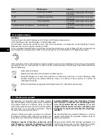 Предварительный просмотр 147 страницы Hilti PRE 38 Operating Instructions Manual