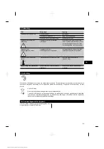 Preview for 118 page of Hilti PS 35 Operating Instructions Manual