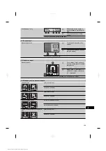 Предварительный просмотр 292 страницы Hilti PS 35 Operating Instructions Manual