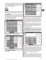 Предварительный просмотр 63 страницы Hilti PS200 Ferroscan Operating Instruction