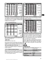 Предварительный просмотр 163 страницы Hilti PS200 Ferroscan Operating Instruction