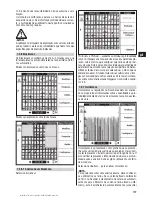 Предварительный просмотр 199 страницы Hilti PS200 Ferroscan Operating Instruction