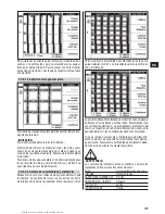 Предварительный просмотр 231 страницы Hilti PS200 Ferroscan Operating Instruction