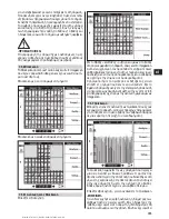 Предварительный просмотр 267 страницы Hilti PS200 Ferroscan Operating Instruction