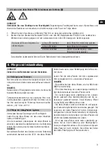 Предварительный просмотр 12 страницы Hilti PSA 81 Operating Instructions Manual