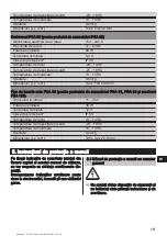 Preview for 284 page of Hilti PSA 81 Operating Instructions Manual