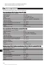 Preview for 337 page of Hilti PSA 81 Operating Instructions Manual