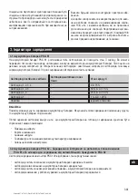 Предварительный просмотр 364 страницы Hilti PSA 81 Operating Instructions Manual