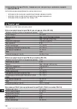 Предварительный просмотр 365 страницы Hilti PSA 81 Operating Instructions Manual