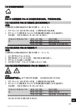 Preview for 428 page of Hilti PSA 81 Operating Instructions Manual