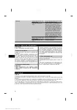 Preview for 92 page of Hilti PUA 80 Operating Instructions Manual