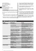 Предварительный просмотр 7 страницы Hilti R4X12 S Operating Instructions Manual