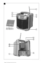 Preview for 2 page of Hilti RC 4/36 Manual