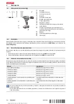 Preview for 54 page of Hilti RT 6-A22 Manual