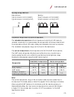 Предварительный просмотр 7 страницы Hilti S-BT-EF Installation Instruction