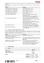 Preview for 11 page of Hilti SBT 4-22 Manual