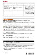 Предварительный просмотр 16 страницы Hilti SBT 4-22 Manual