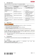 Preview for 113 page of Hilti SC 5ML-22 Operating Instructions Manual