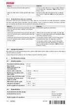 Preview for 138 page of Hilti SC 5ML-22 Operating Instructions Manual