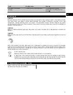 Preview for 15 page of Hilti SC 70W-A Original Operating Instructions