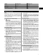 Preview for 8 page of Hilti SCM 22-A Operating Instructions Manual