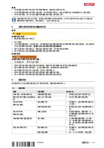 Preview for 181 page of Hilti SCO 6-A22 Original Operating Instructions